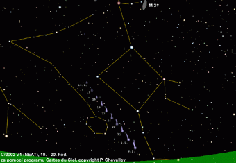 Mapka pohybu komety C/2002 V1 (NEAT) nad zpadem v lednu a noru 2003