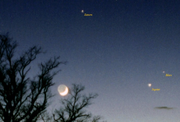 Seskupen Msce, Jupiteru, Marsu a Saturnu 6.4.2000