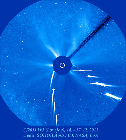 dráha komety Lovejoy na snímcích korónografu SOHO