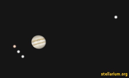 Jupiter a měsíčky netradičně