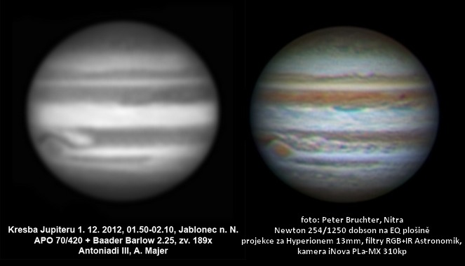 foto Jupiteru 30.11.2012, Jazzman, Nitra