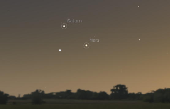 Mars, Saturn a Spica na večerním nebi