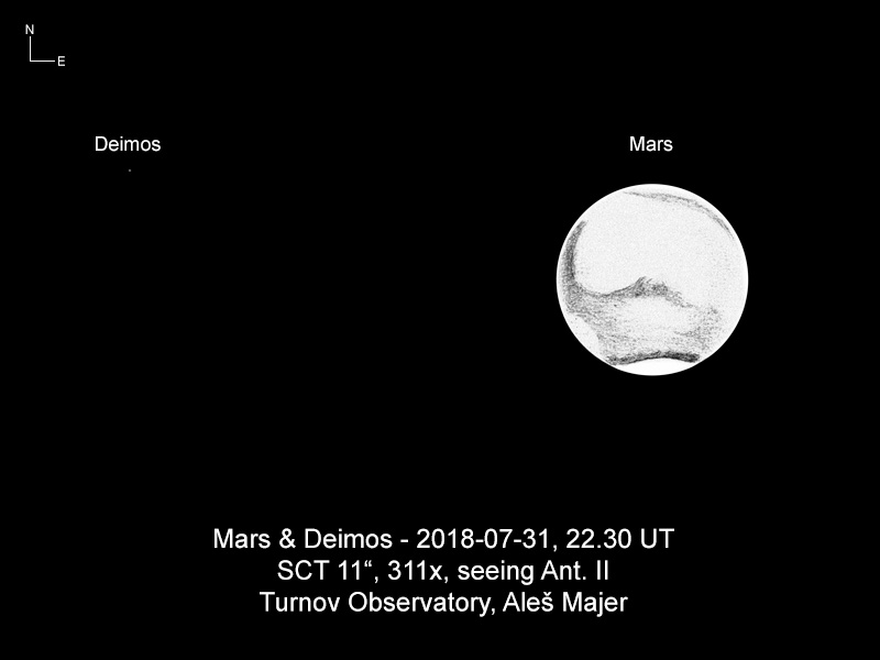 Mars 31.7.2018 Aleš Majer