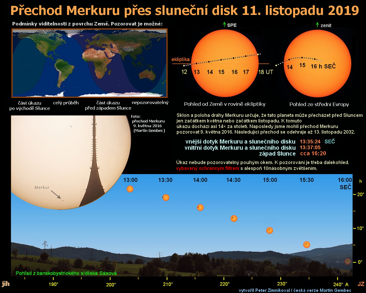 přechod Merkuru 2019 infografika