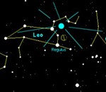 Radiant meteorickho roje Leonid