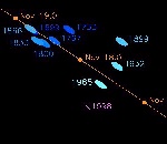 Radiant Leonid 2001