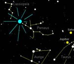 Radiant meteorickho roje Perseid
