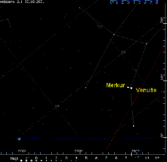 Seskupen Merkuru a Venue 30.10.2001