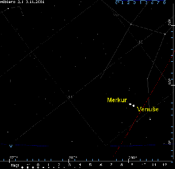 Seskupen Merkuru a Venue 3.11.2001