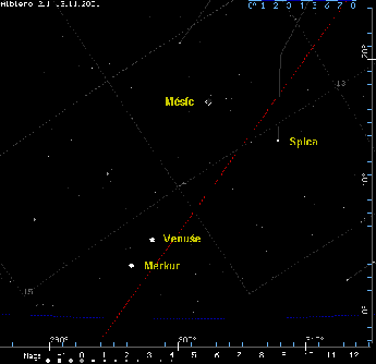 Seskupen Merkuru, Venue a Msce 13.11.2001