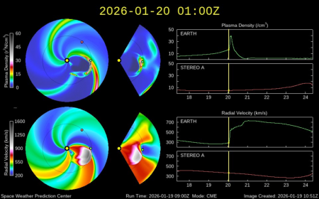 Předpověď šíření plazmatu hovořila o průchodu kolem Země 20. ledna v 1:00 SEČ. Shodovaly se na tom vzácně oba modely NASA i tento NOAA.